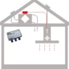 Thermex trigger link modul